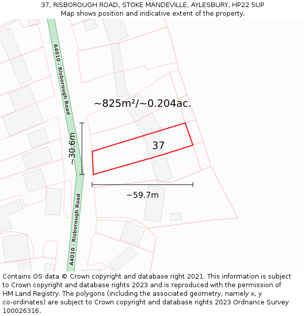 37, RISBOROUGH ROAD, STOKE MANDEVILLE, AYLESBURY, HP22 5UP: Plot and title map
