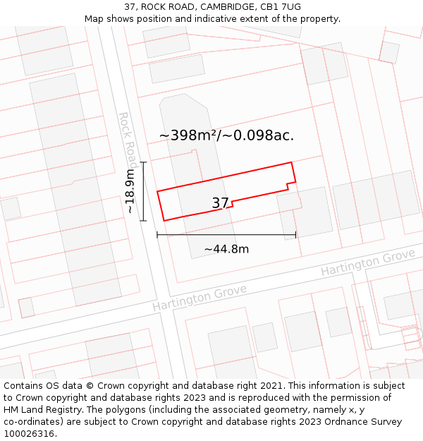 37, ROCK ROAD, CAMBRIDGE, CB1 7UG: Plot and title map