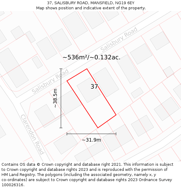 37, SALISBURY ROAD, MANSFIELD, NG19 6EY: Plot and title map