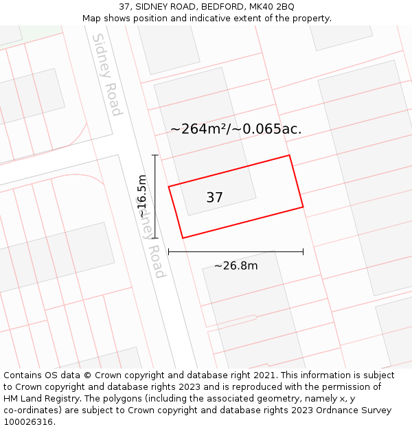 37, SIDNEY ROAD, BEDFORD, MK40 2BQ: Plot and title map