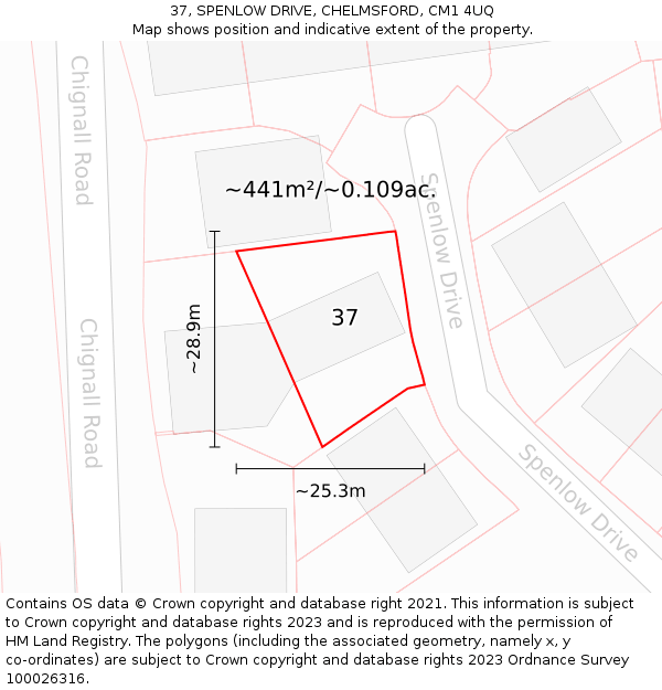 37, SPENLOW DRIVE, CHELMSFORD, CM1 4UQ: Plot and title map