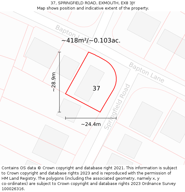 37, SPRINGFIELD ROAD, EXMOUTH, EX8 3JY: Plot and title map