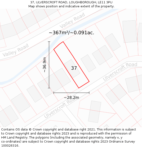 37, ULVERSCROFT ROAD, LOUGHBOROUGH, LE11 3PU: Plot and title map