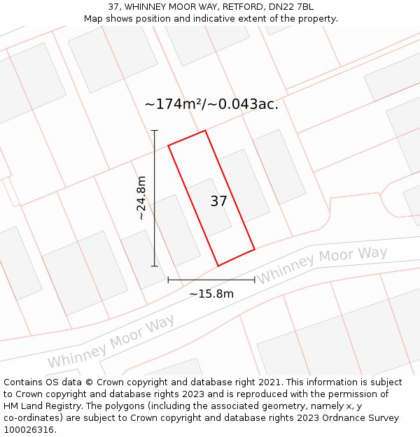 37, WHINNEY MOOR WAY, RETFORD, DN22 7BL: Plot and title map