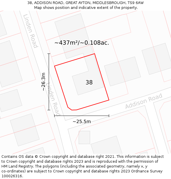 38, ADDISON ROAD, GREAT AYTON, MIDDLESBROUGH, TS9 6AW: Plot and title map