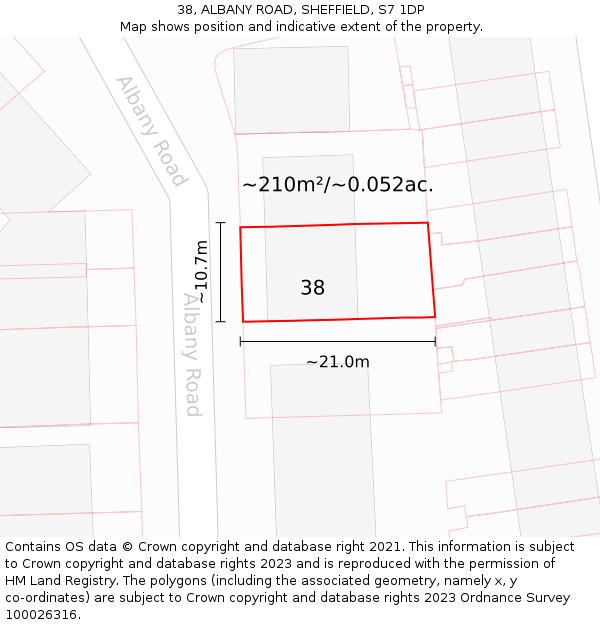 38, ALBANY ROAD, SHEFFIELD, S7 1DP: Plot and title map