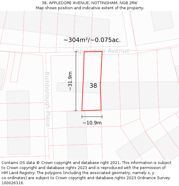 38, APPLEDORE AVENUE, NOTTINGHAM, NG8 2RW: Plot and title map
