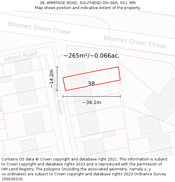 38, ARMITAGE ROAD, SOUTHEND-ON-SEA, SS1 3RR: Plot and title map