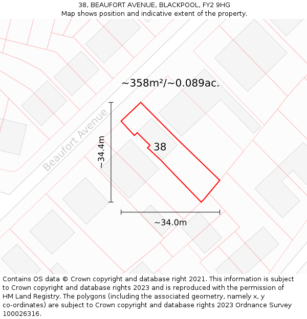 38, BEAUFORT AVENUE, BLACKPOOL, FY2 9HG: Plot and title map