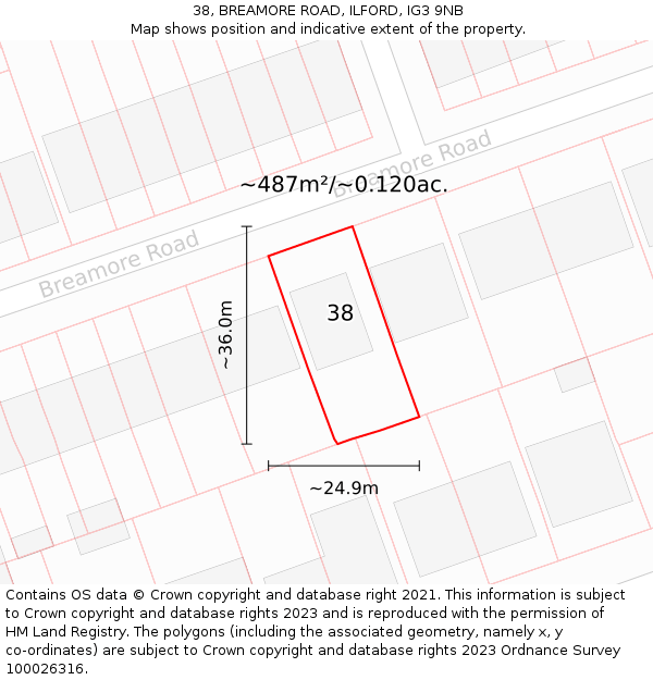 38, BREAMORE ROAD, ILFORD, IG3 9NB: Plot and title map