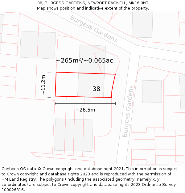 38, BURGESS GARDENS, NEWPORT PAGNELL, MK16 0NT: Plot and title map