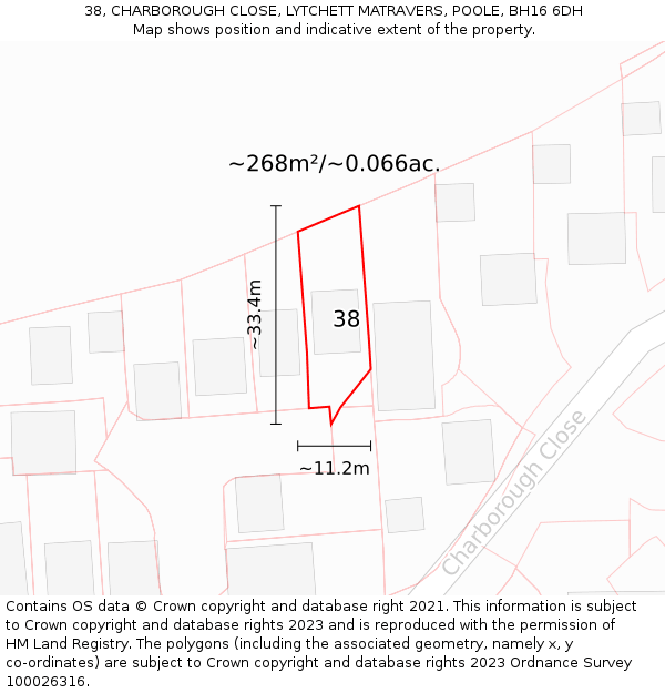 38, CHARBOROUGH CLOSE, LYTCHETT MATRAVERS, POOLE, BH16 6DH: Plot and title map