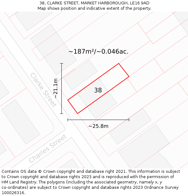 38, CLARKE STREET, MARKET HARBOROUGH, LE16 9AD: Plot and title map