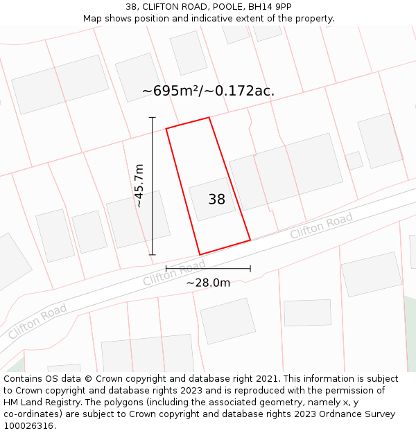 38, CLIFTON ROAD, POOLE, BH14 9PP: Plot and title map