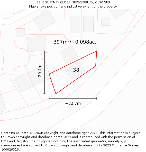 38, COURTNEY CLOSE, TEWKESBURY, GL20 5FB: Plot and title map