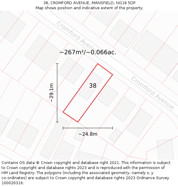 38, CROMFORD AVENUE, MANSFIELD, NG18 5DP: Plot and title map