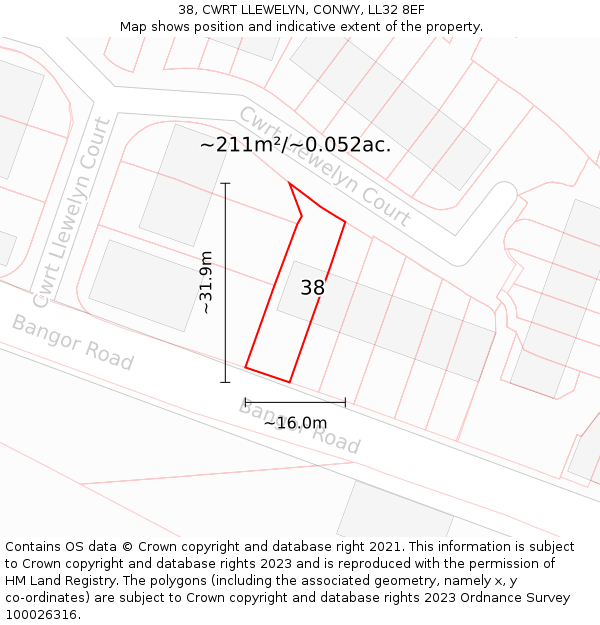 38, CWRT LLEWELYN, CONWY, LL32 8EF: Plot and title map