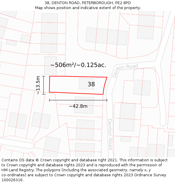 38, DENTON ROAD, PETERBOROUGH, PE2 8PD: Plot and title map