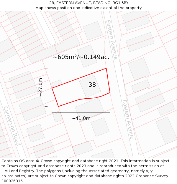 38, EASTERN AVENUE, READING, RG1 5RY: Plot and title map