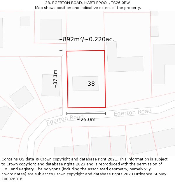 38, EGERTON ROAD, HARTLEPOOL, TS26 0BW: Plot and title map