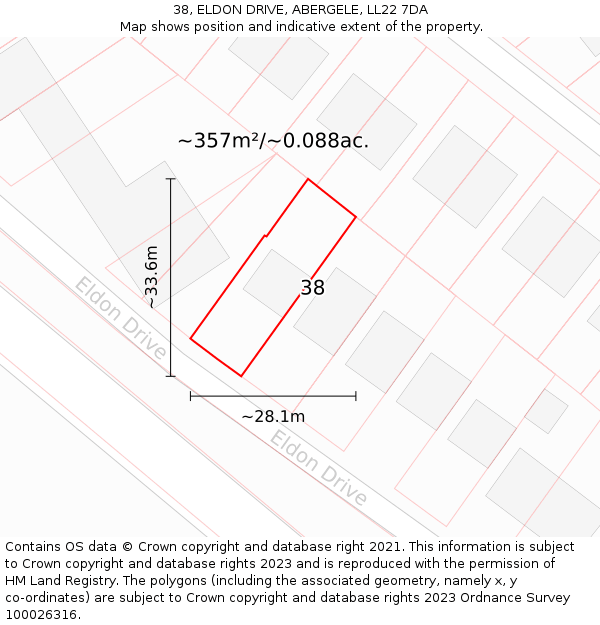 38, ELDON DRIVE, ABERGELE, LL22 7DA: Plot and title map