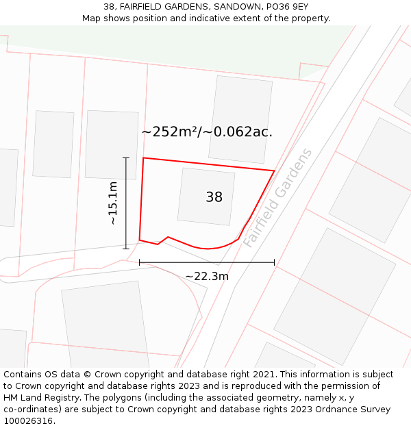 38, FAIRFIELD GARDENS, SANDOWN, PO36 9EY: Plot and title map