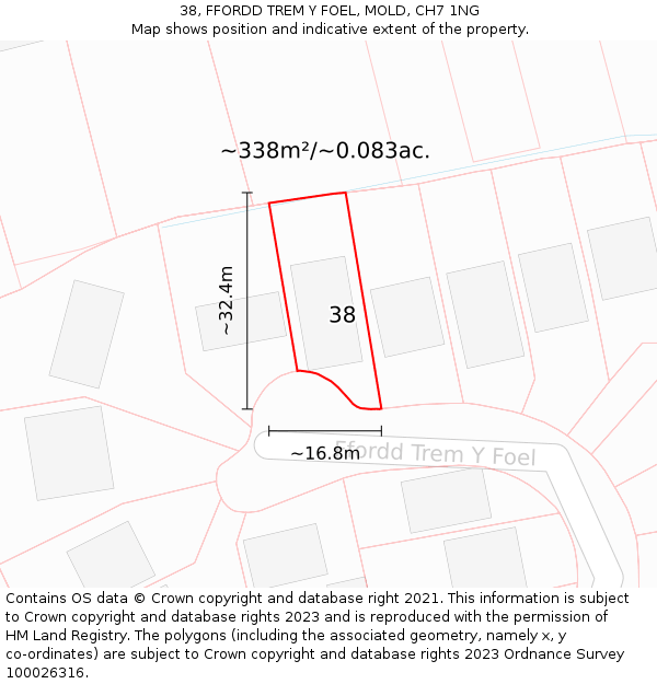 38, FFORDD TREM Y FOEL, MOLD, CH7 1NG: Plot and title map