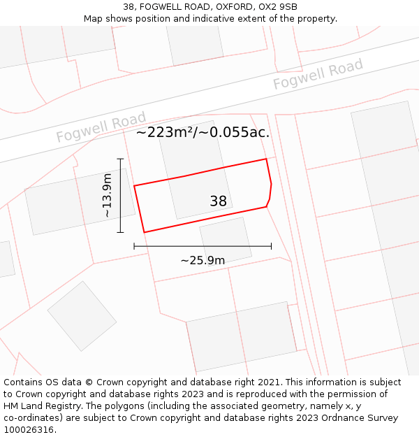 38, FOGWELL ROAD, OXFORD, OX2 9SB: Plot and title map