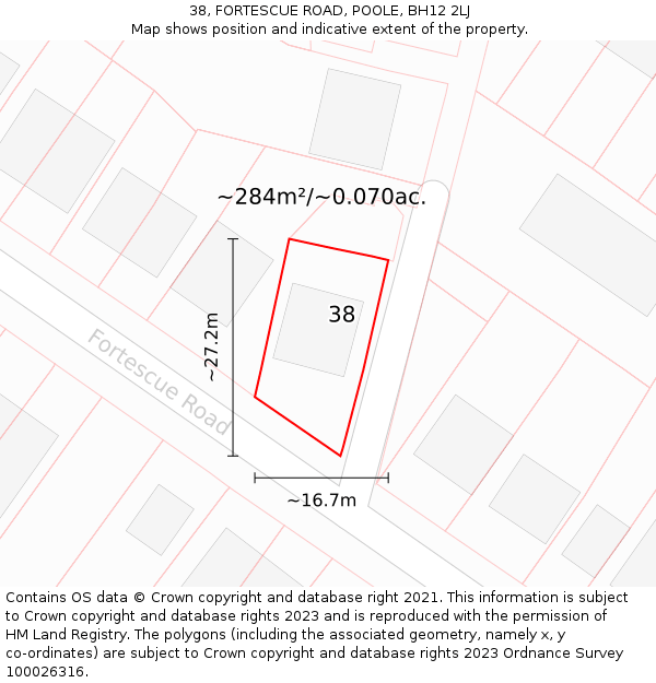 38, FORTESCUE ROAD, POOLE, BH12 2LJ: Plot and title map