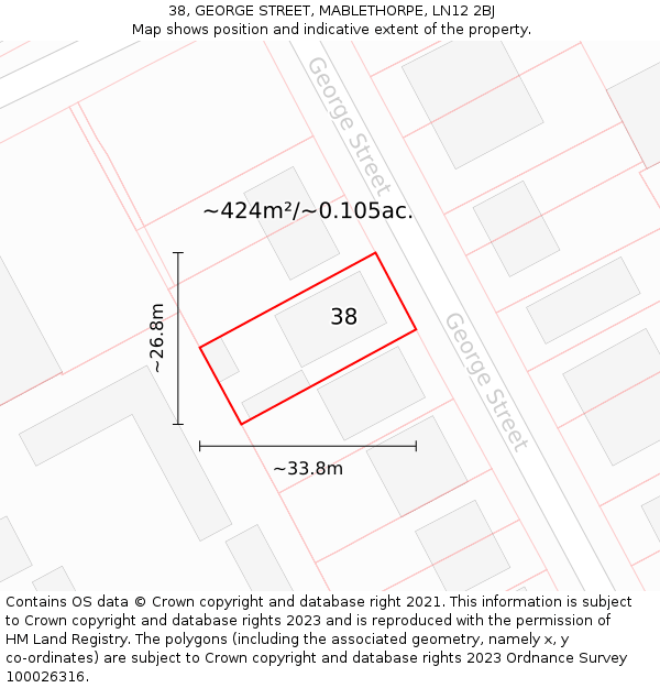 38, GEORGE STREET, MABLETHORPE, LN12 2BJ: Plot and title map