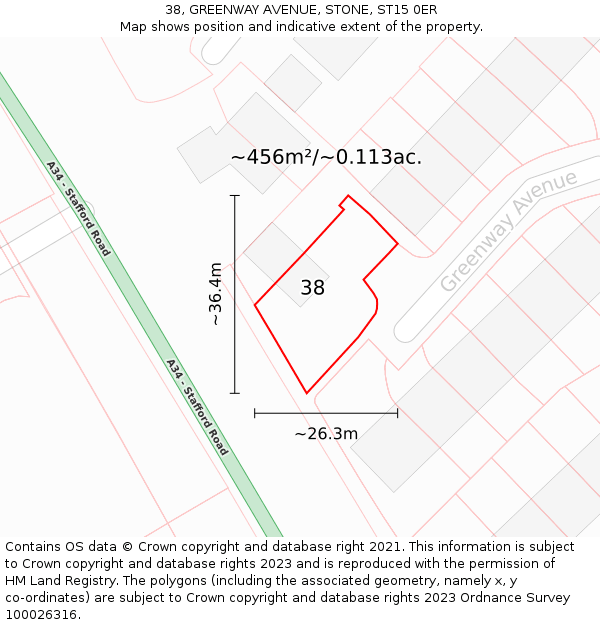 38, GREENWAY AVENUE, STONE, ST15 0ER: Plot and title map