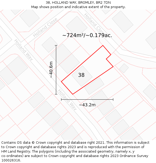 38, HOLLAND WAY, BROMLEY, BR2 7DN: Plot and title map