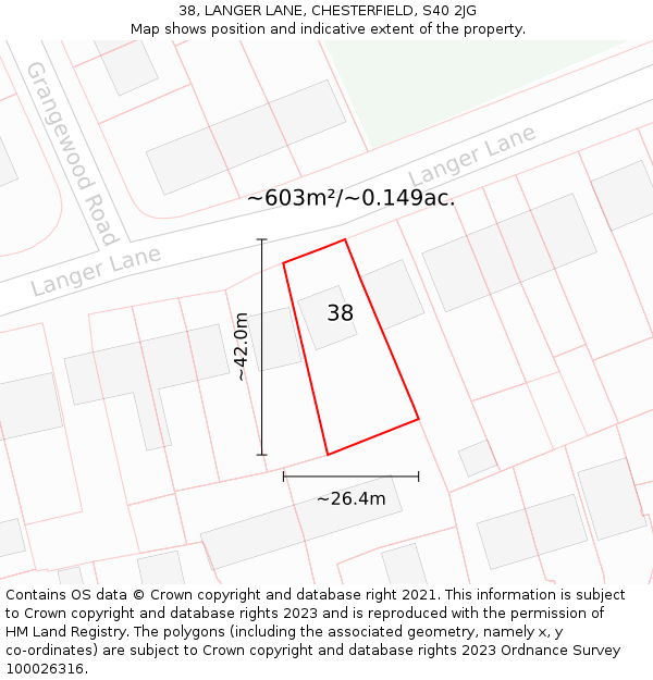 38, LANGER LANE, CHESTERFIELD, S40 2JG: Plot and title map