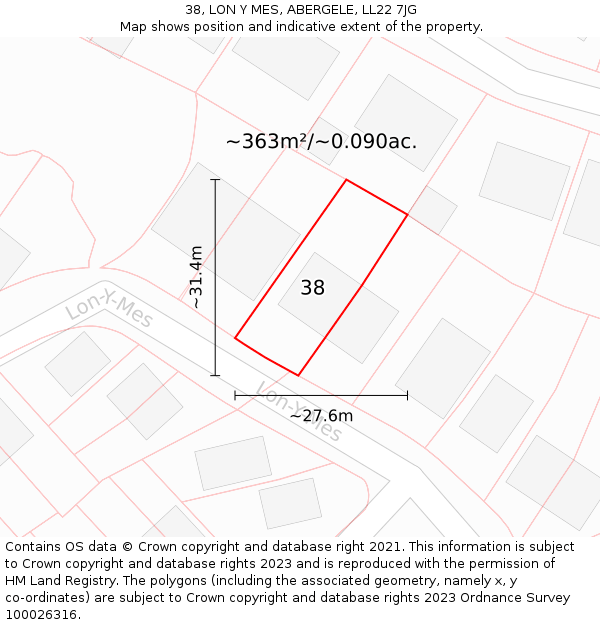 38, LON Y MES, ABERGELE, LL22 7JG: Plot and title map