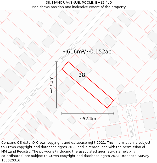 38, MANOR AVENUE, POOLE, BH12 4LD: Plot and title map