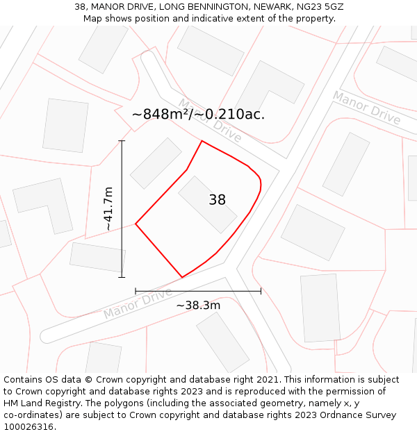 38, MANOR DRIVE, LONG BENNINGTON, NEWARK, NG23 5GZ: Plot and title map