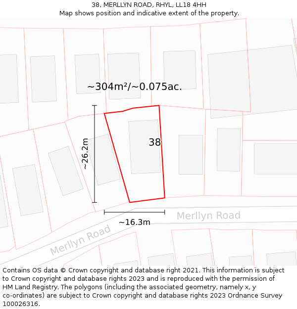 38, MERLLYN ROAD, RHYL, LL18 4HH: Plot and title map