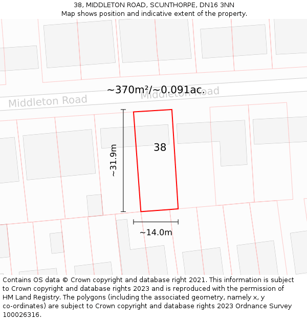 38, MIDDLETON ROAD, SCUNTHORPE, DN16 3NN: Plot and title map