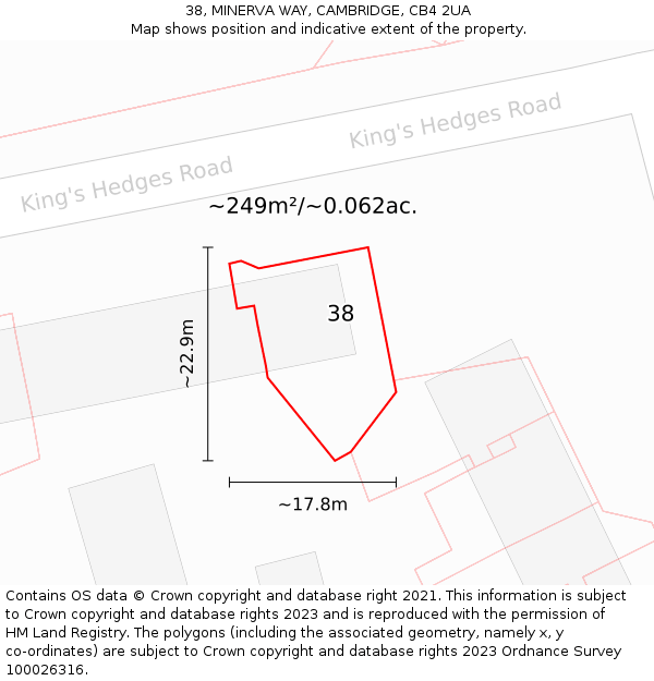 38, MINERVA WAY, CAMBRIDGE, CB4 2UA: Plot and title map