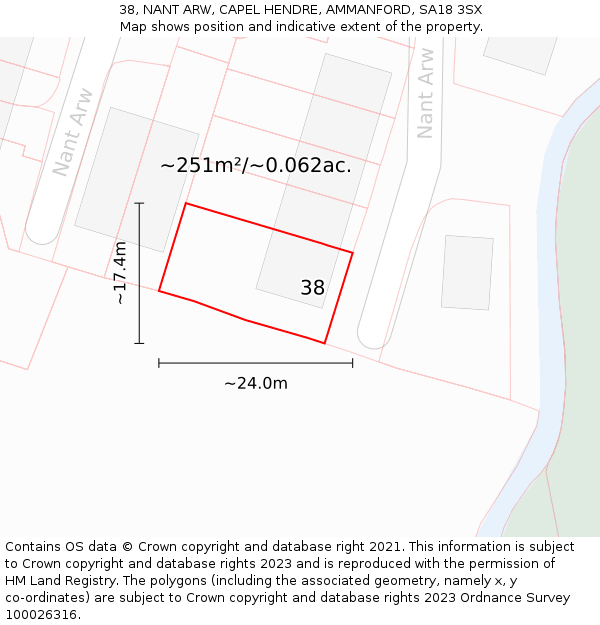 38, NANT ARW, CAPEL HENDRE, AMMANFORD, SA18 3SX: Plot and title map