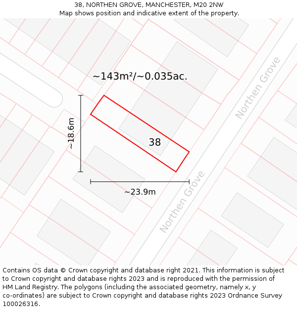 38, NORTHEN GROVE, MANCHESTER, M20 2NW: Plot and title map