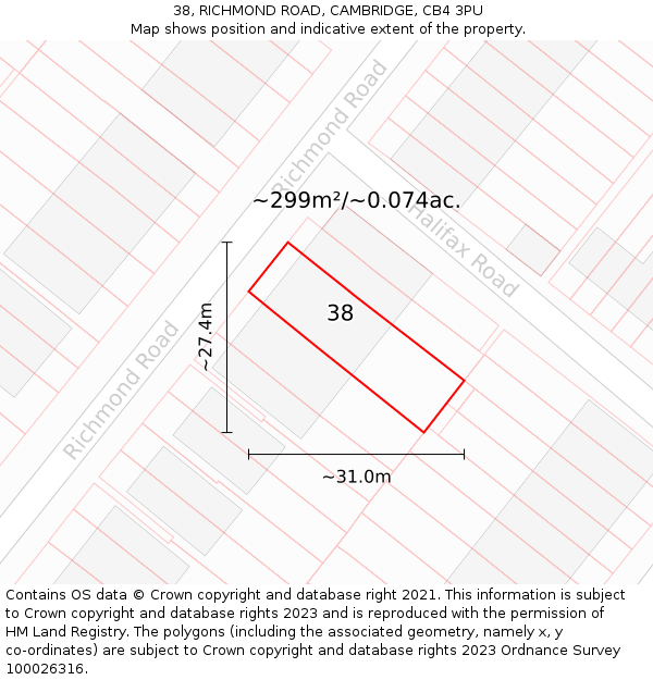 38, RICHMOND ROAD, CAMBRIDGE, CB4 3PU: Plot and title map