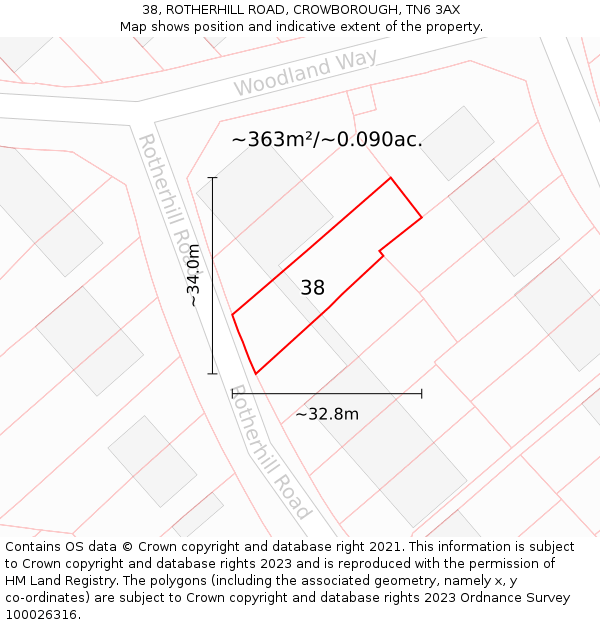 38, ROTHERHILL ROAD, CROWBOROUGH, TN6 3AX: Plot and title map