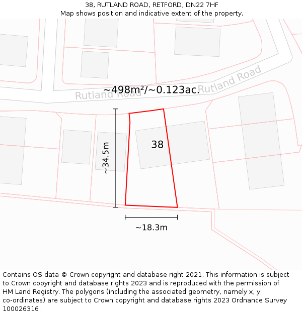 38, RUTLAND ROAD, RETFORD, DN22 7HF: Plot and title map