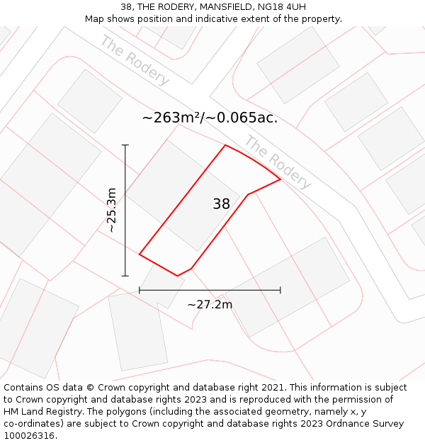 38, THE RODERY, MANSFIELD, NG18 4UH: Plot and title map