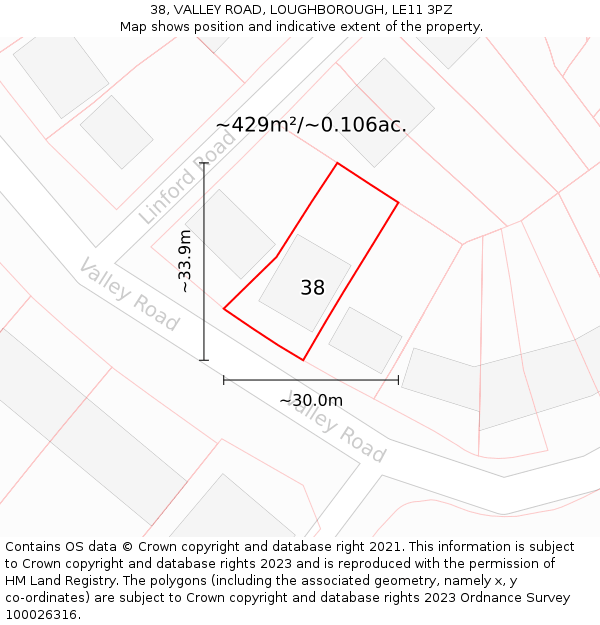 38, VALLEY ROAD, LOUGHBOROUGH, LE11 3PZ: Plot and title map