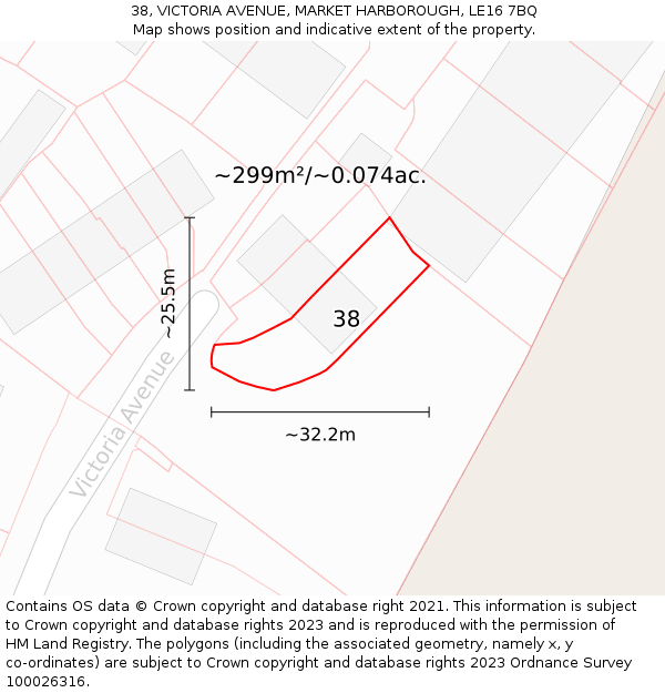 38, VICTORIA AVENUE, MARKET HARBOROUGH, LE16 7BQ: Plot and title map