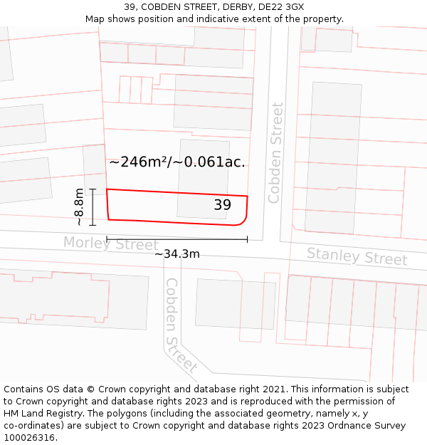 39, COBDEN STREET, DERBY, DE22 3GX: Plot and title map