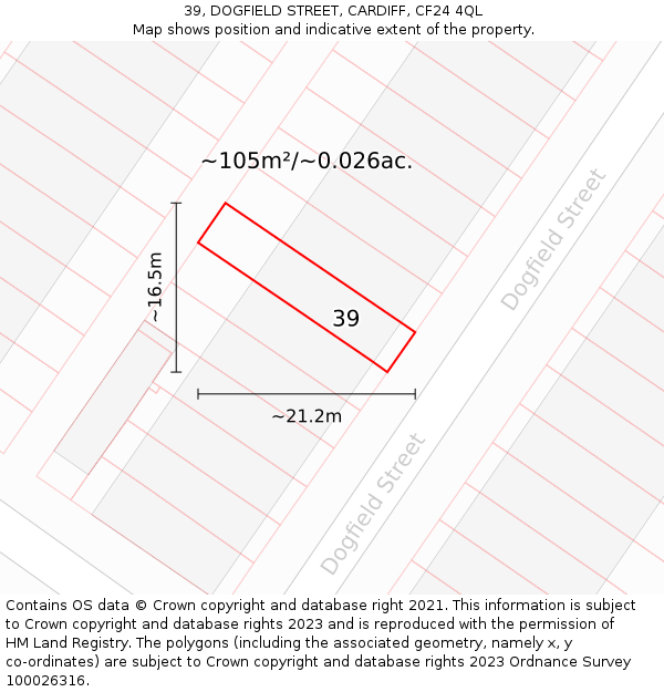 39, DOGFIELD STREET, CARDIFF, CF24 4QL: Plot and title map
