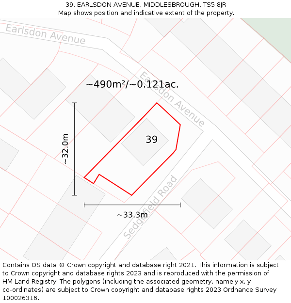 39, EARLSDON AVENUE, MIDDLESBROUGH, TS5 8JR: Plot and title map